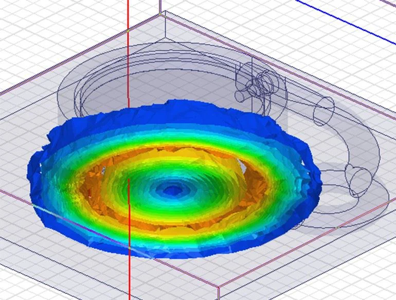 Fishing-magnet-field.jpg