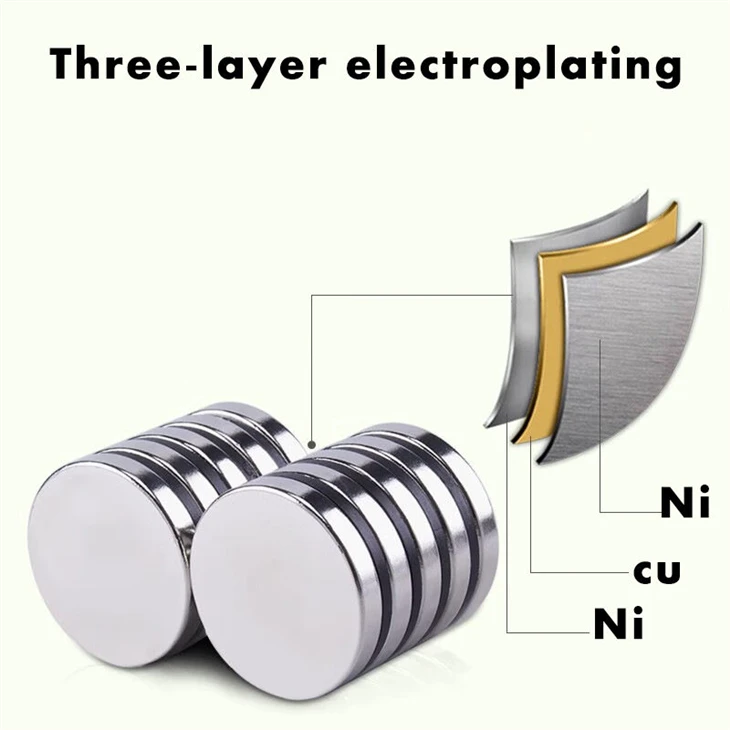 1x1mm Smallest High-performance N52 Neodymium Magnet best