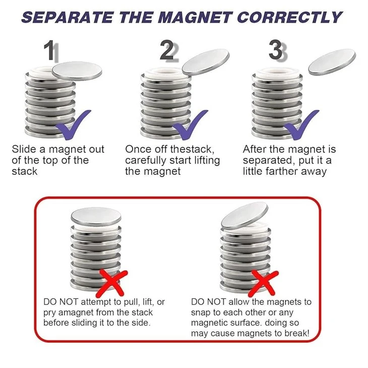 Neodymium Disc Magnets Rare Earth Permanent Magnets For Industrial & Home Use No Restricted Elements price