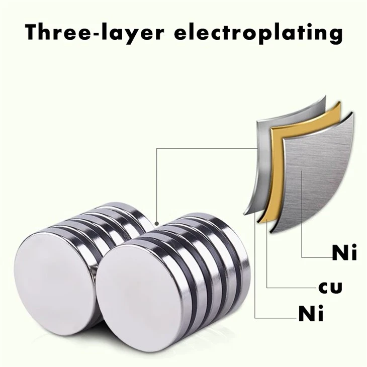 Neodymium Disc Magnets Rare Earth Permanent Magnets For Industrial & Home Use No Restricted Elements manufacturers